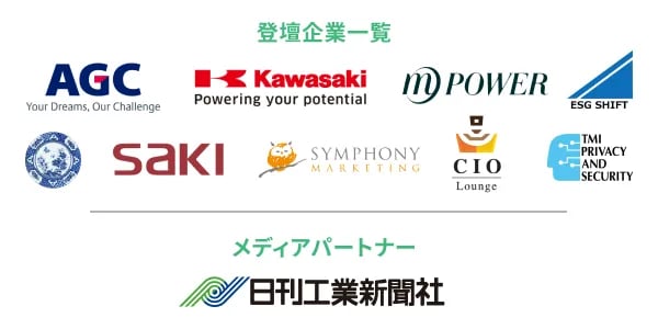 Global Leadership－Case Studies